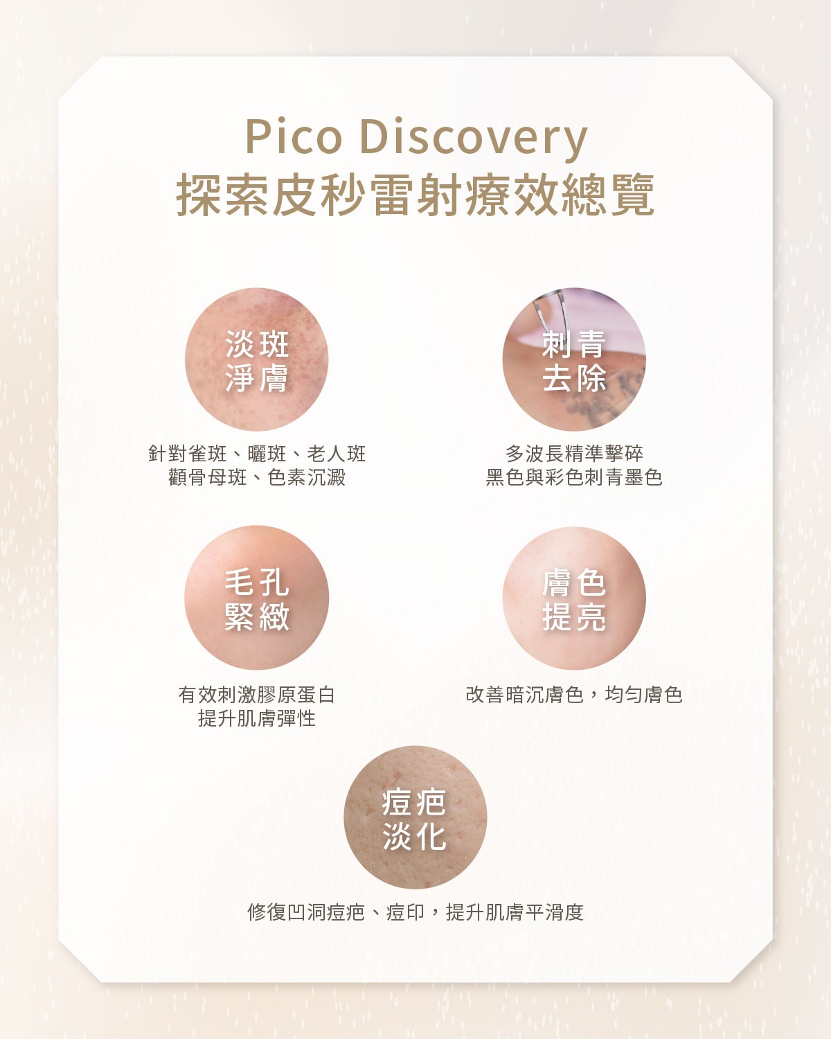 肌膚管理海飛秀與雷射保養療程示意