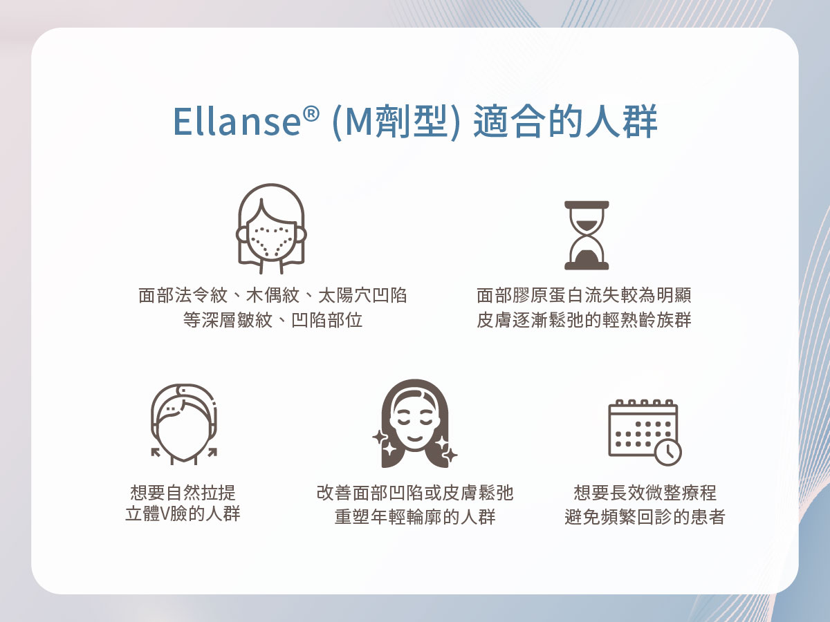 Ellanse® 洢蓮絲-適合對象