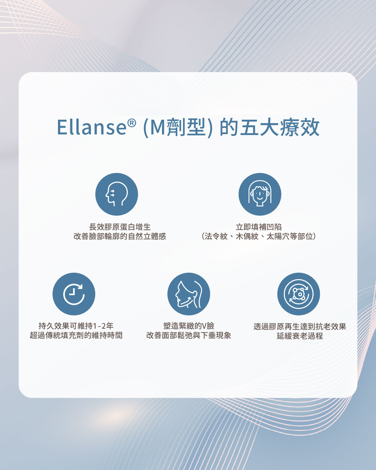 Ellanse® 洢蓮絲-5大功效