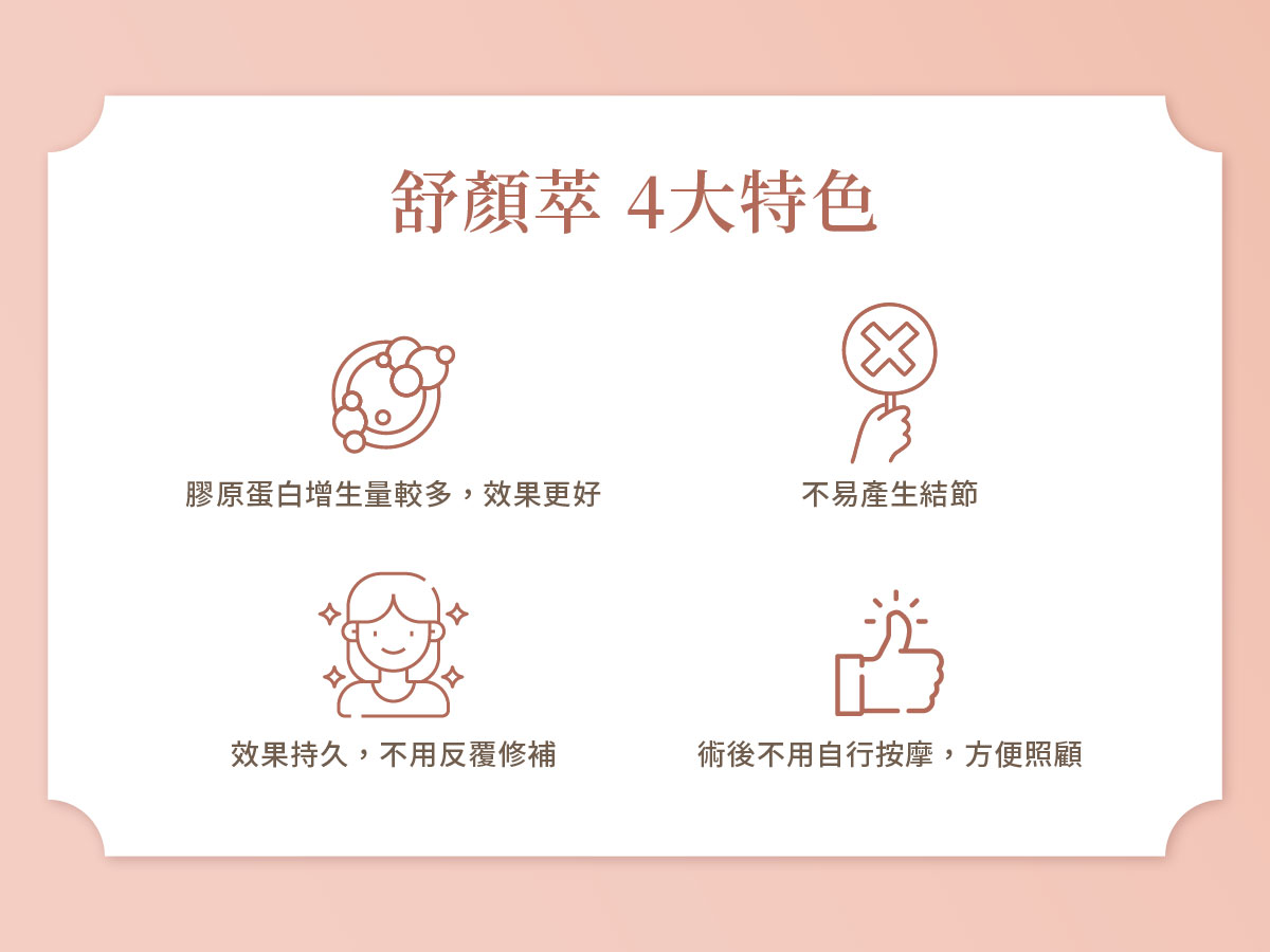 Sculptra® 舒顏萃-4大特色 Sculptra® 舒顏萃-4大特色