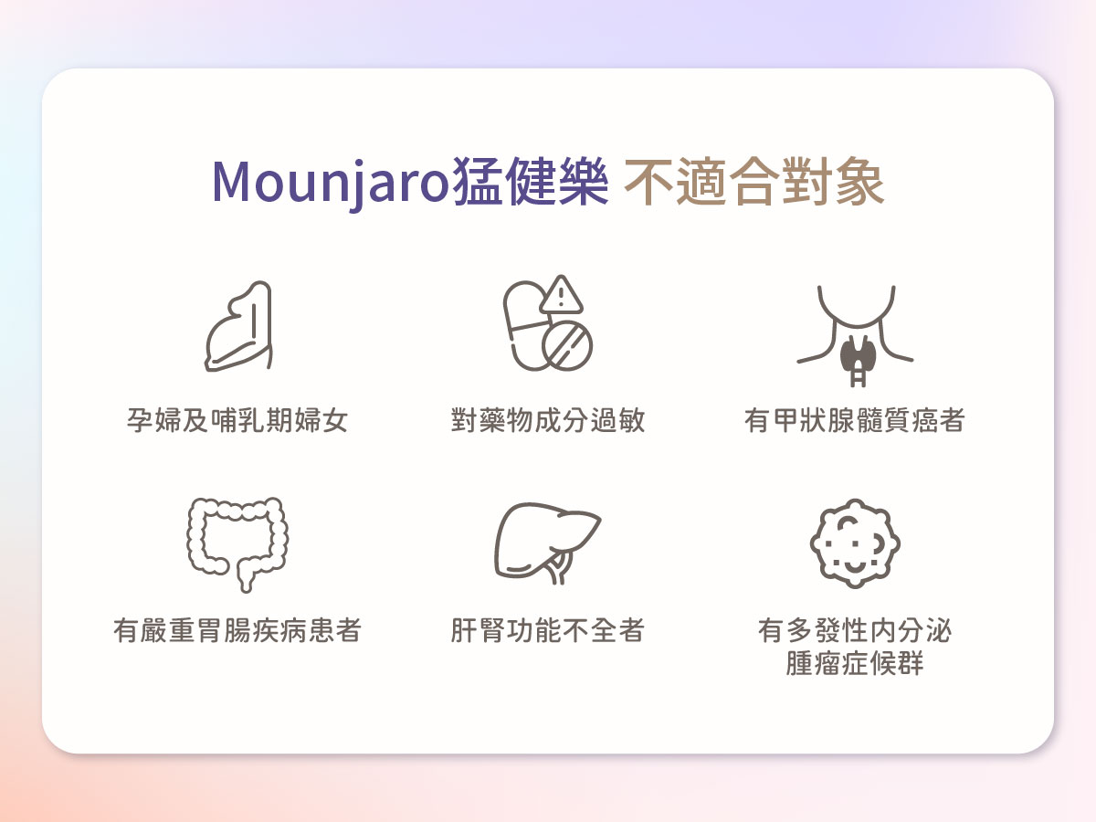 猛健樂Mounjaro減糖/降脂新寵兒-09