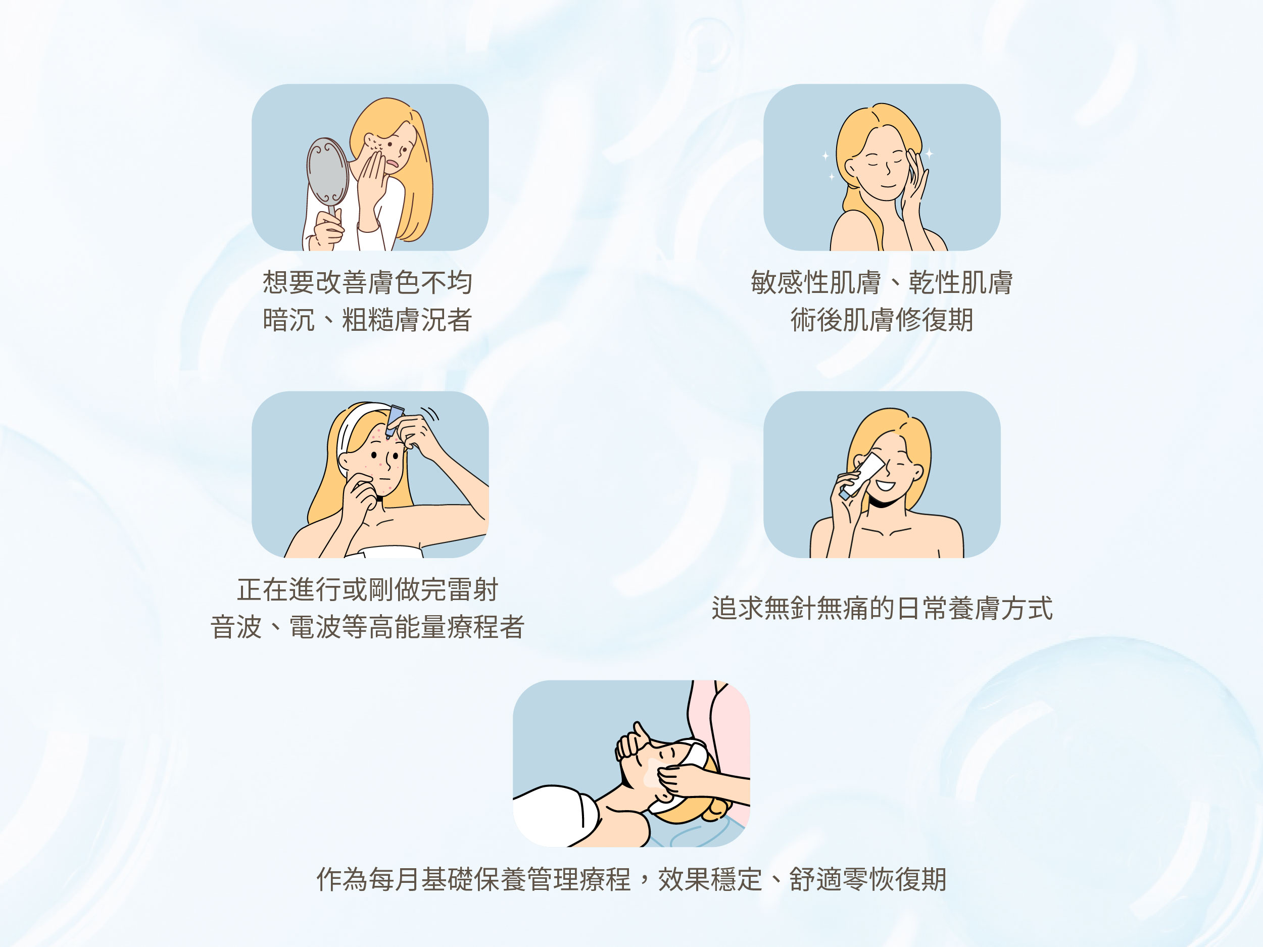 NORA BODE 德國純氧高壓美膚儀 NORA BODE 德國純氧高壓美膚儀-適合對象