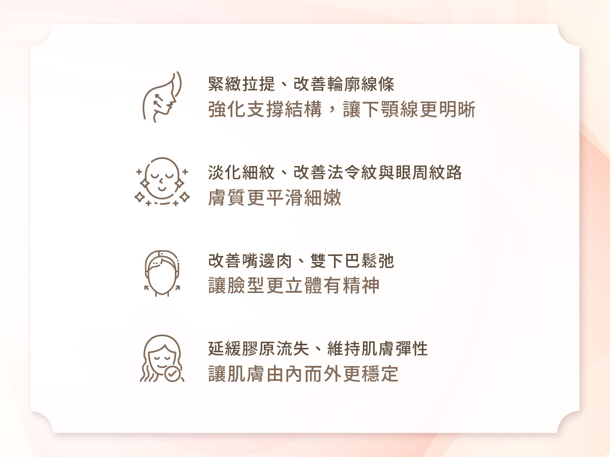海芙音波-主要功效