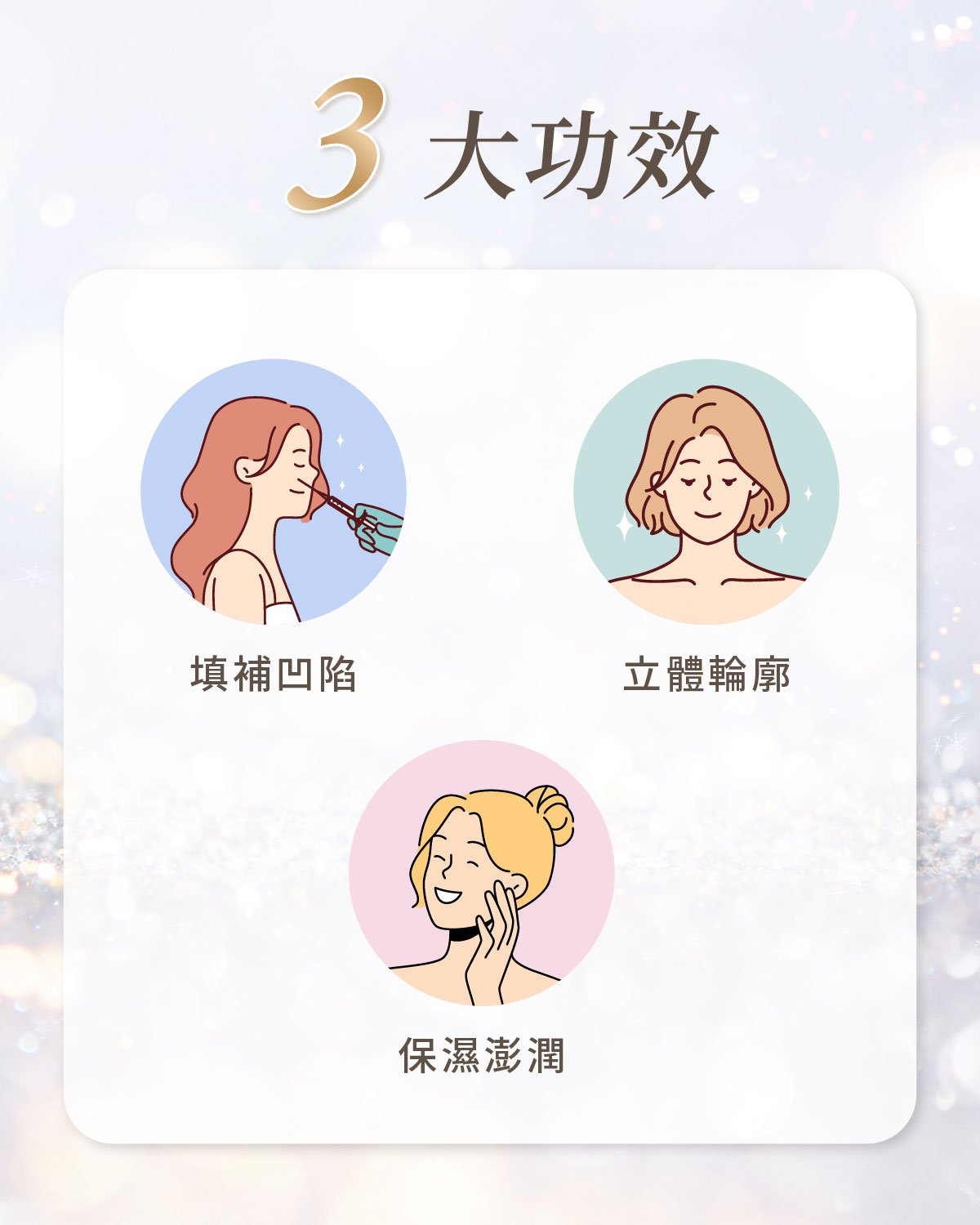 喬雅登玻尿酸-3大功效 喬雅登玻尿酸-3大功效